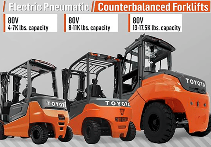 80v_Pneumatic_Electric_Forklift_Graphic_750px