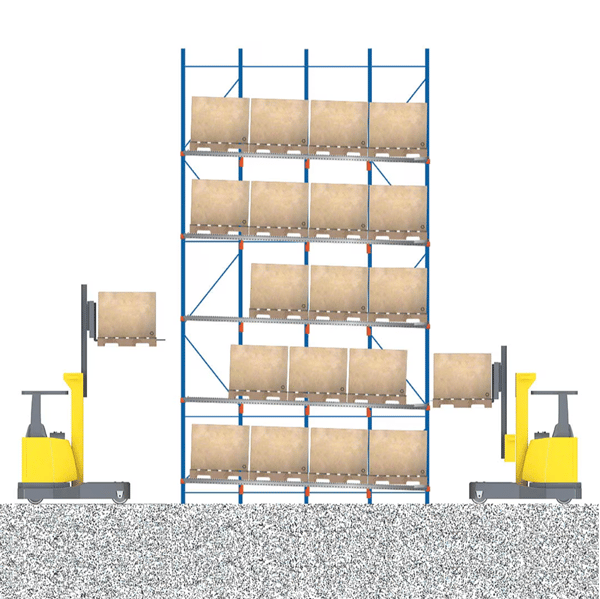 Storage Solutions: Pallet Flow Rack