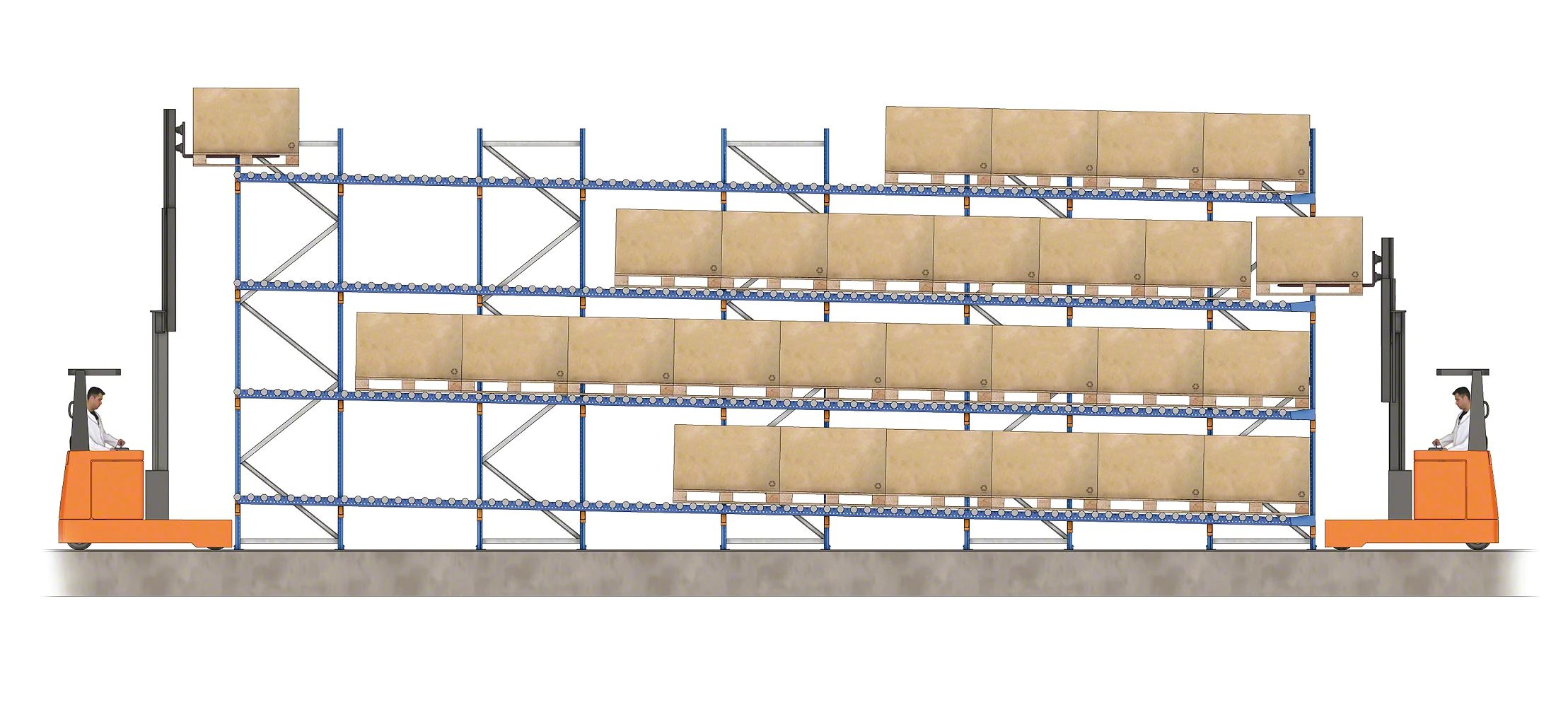 pallet flow illustration