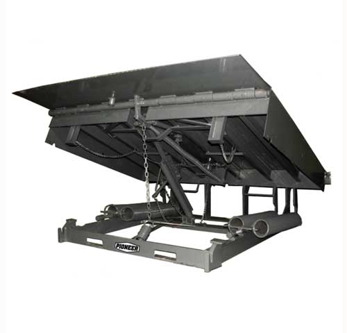 Dock Levelers